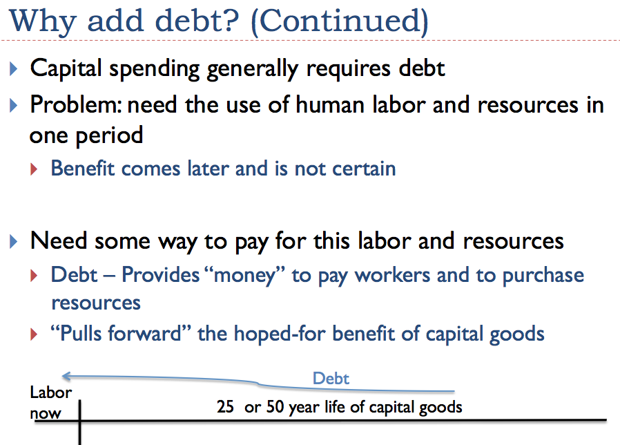 Slide 19. How debt allows time shifting. 