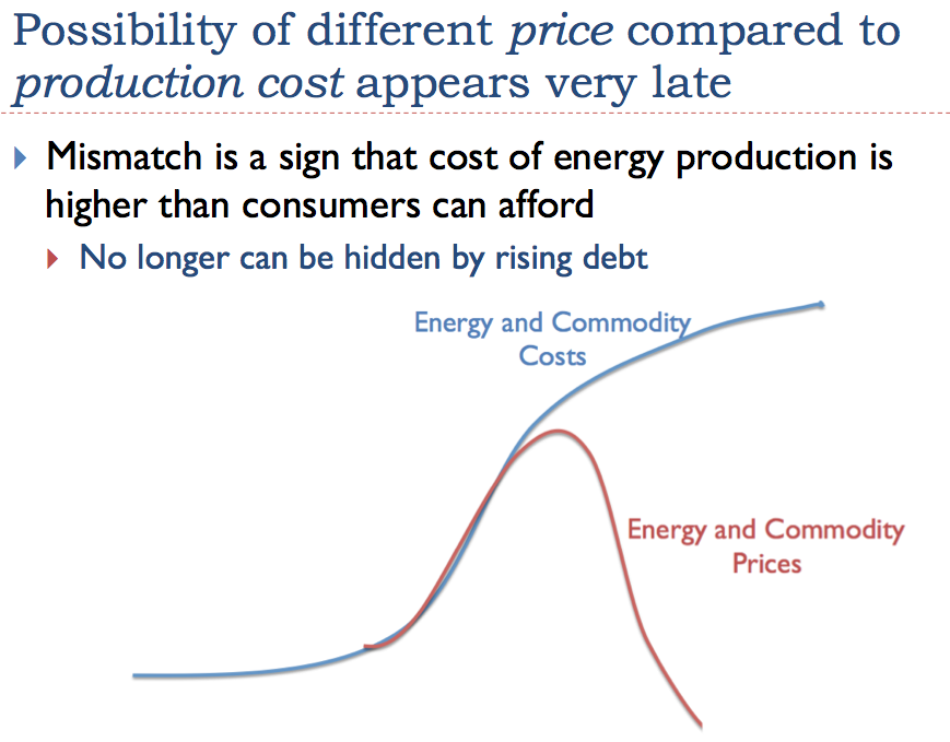 Slide 25. Possibility of different price compared to production cost appears very late.